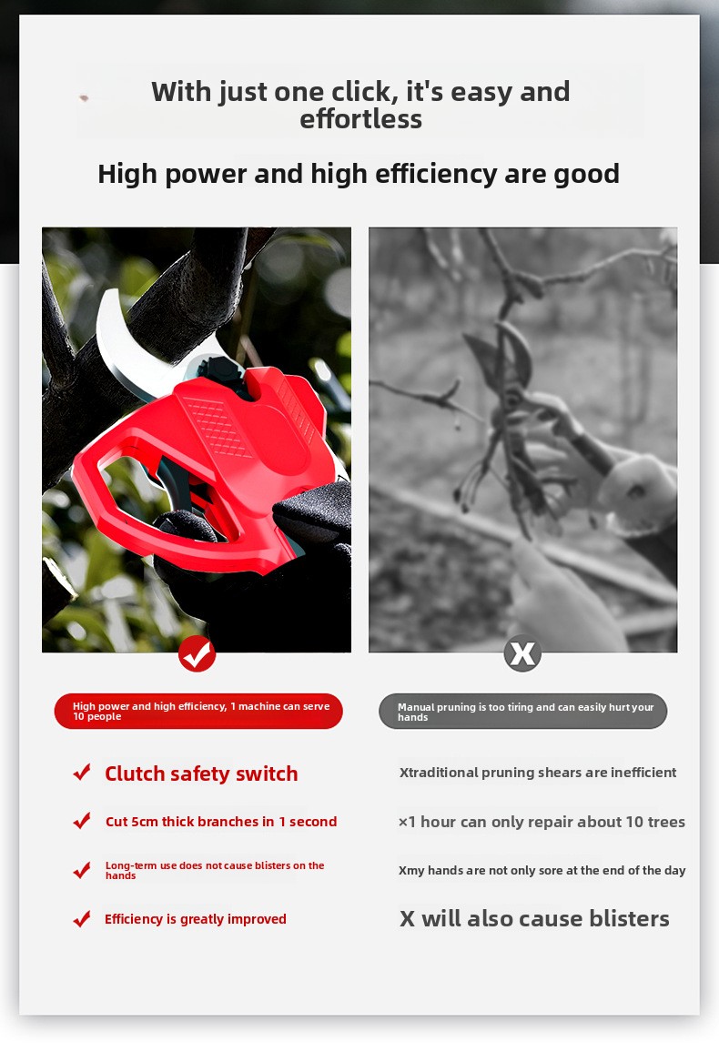 Portable Household Electric Scissors DIY Grade Power Tools with New Lithium Battery for Fruit Tree Gardening