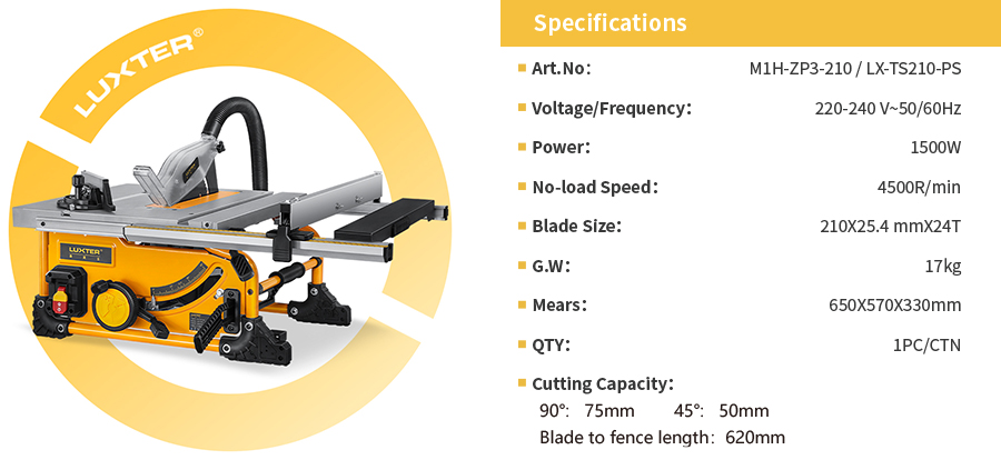 Table Saw Details