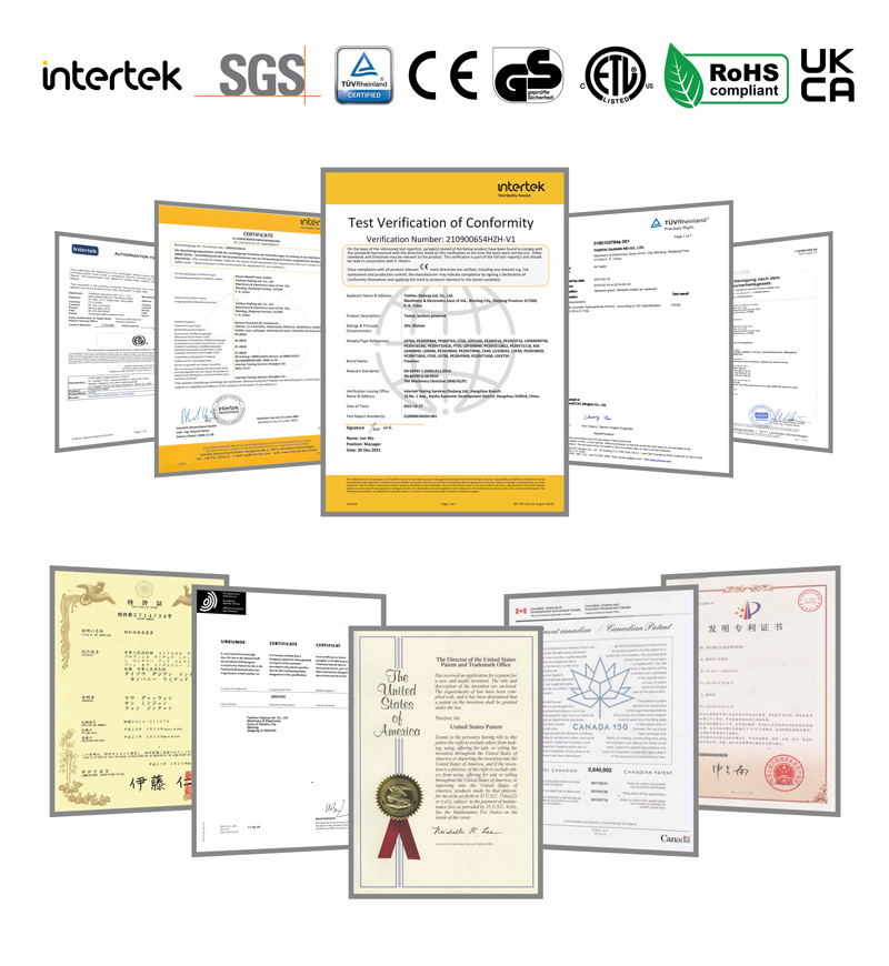 Certifications and Patents