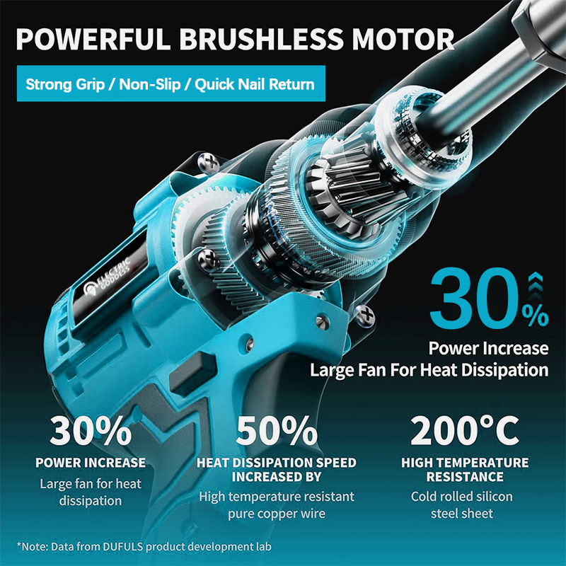 For 18V Battery Electric Goddess Cordless Rivet Nut Gun 2.4-4.8mm Brushless Motor for Industrial &amp; DIY Projects