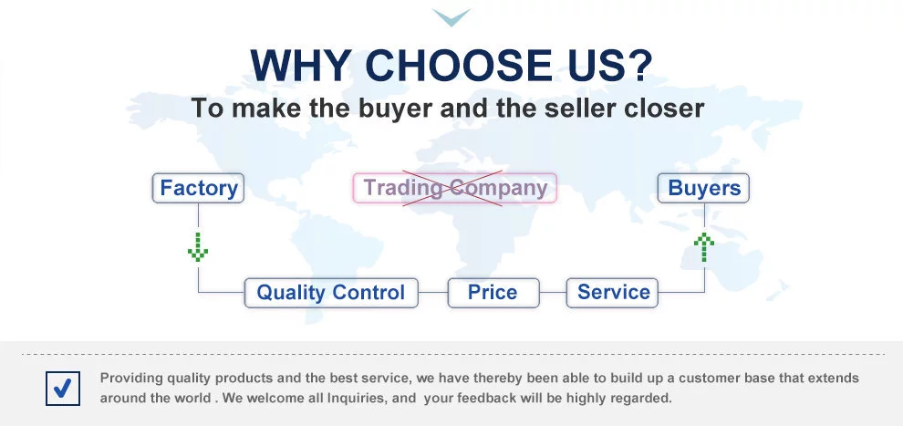 Why Choose Us