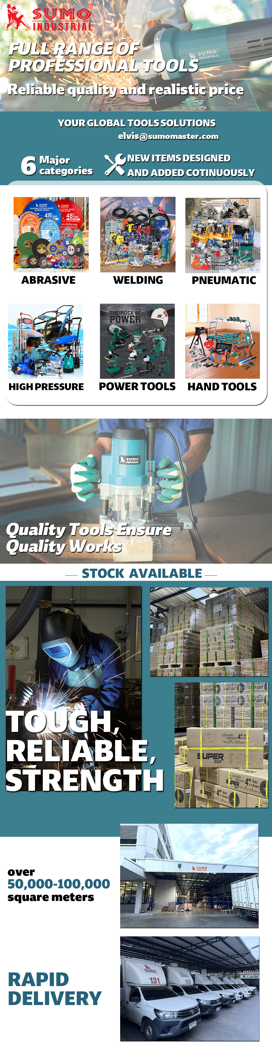 Product Operation Graphic