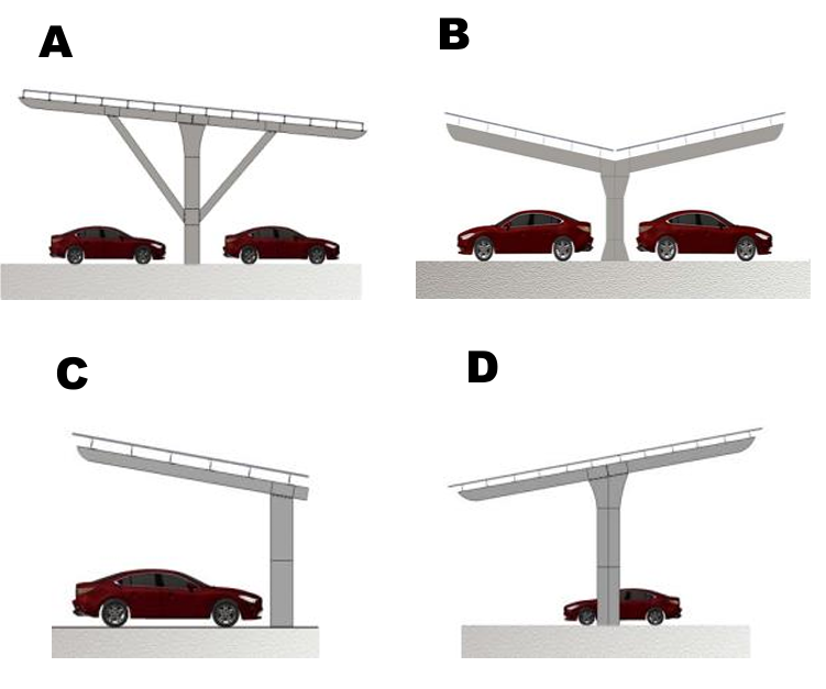 Steel BIPV Waterproof Carport System 1