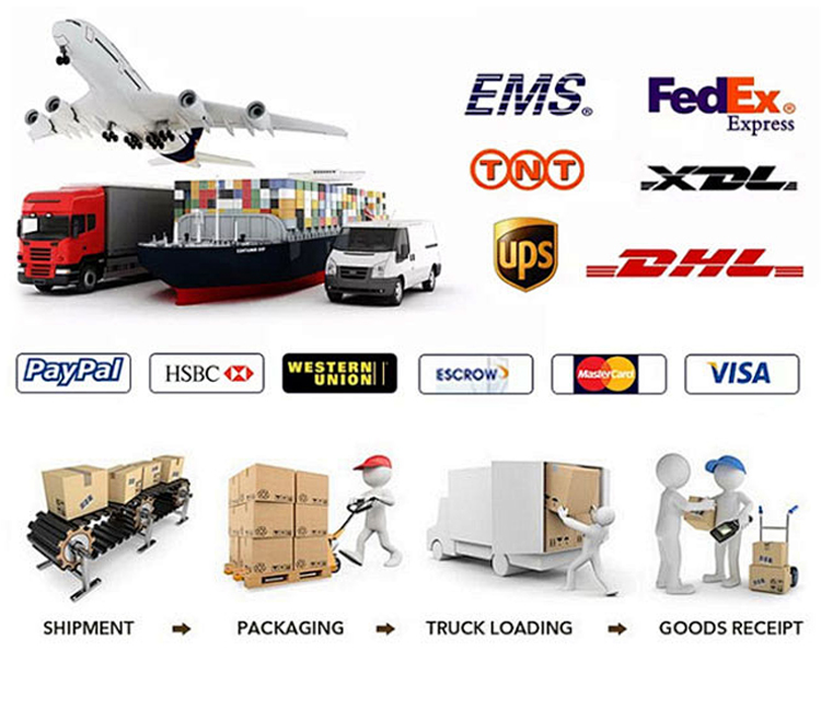 Logistics Flow 1