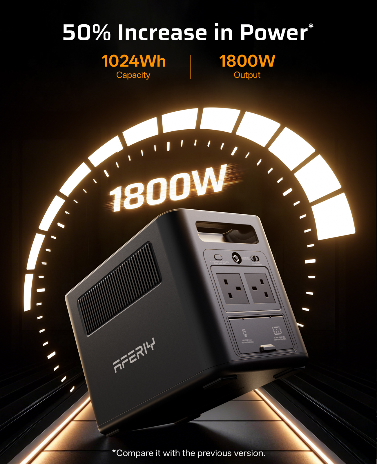 Portable Power Station Use Smart BMS System Warehouse Oversea Emergency Campsite Backup 1024Wh Portable Battery Generator