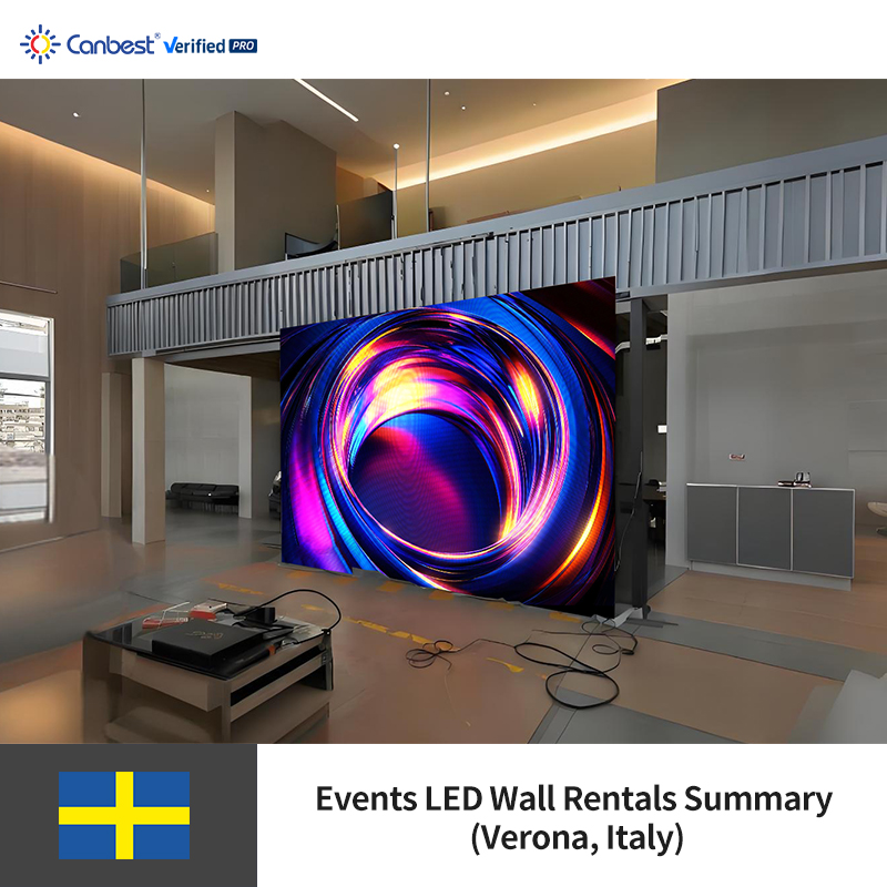 Canbest Rx Series P3.91 3.91Mm 4000X3000Mm 13X9.84Ft Outdoor Rental Events Led Video Wall Display Screen In Italy