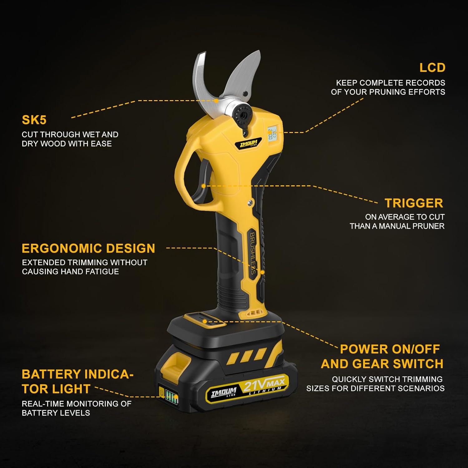 Product View 1