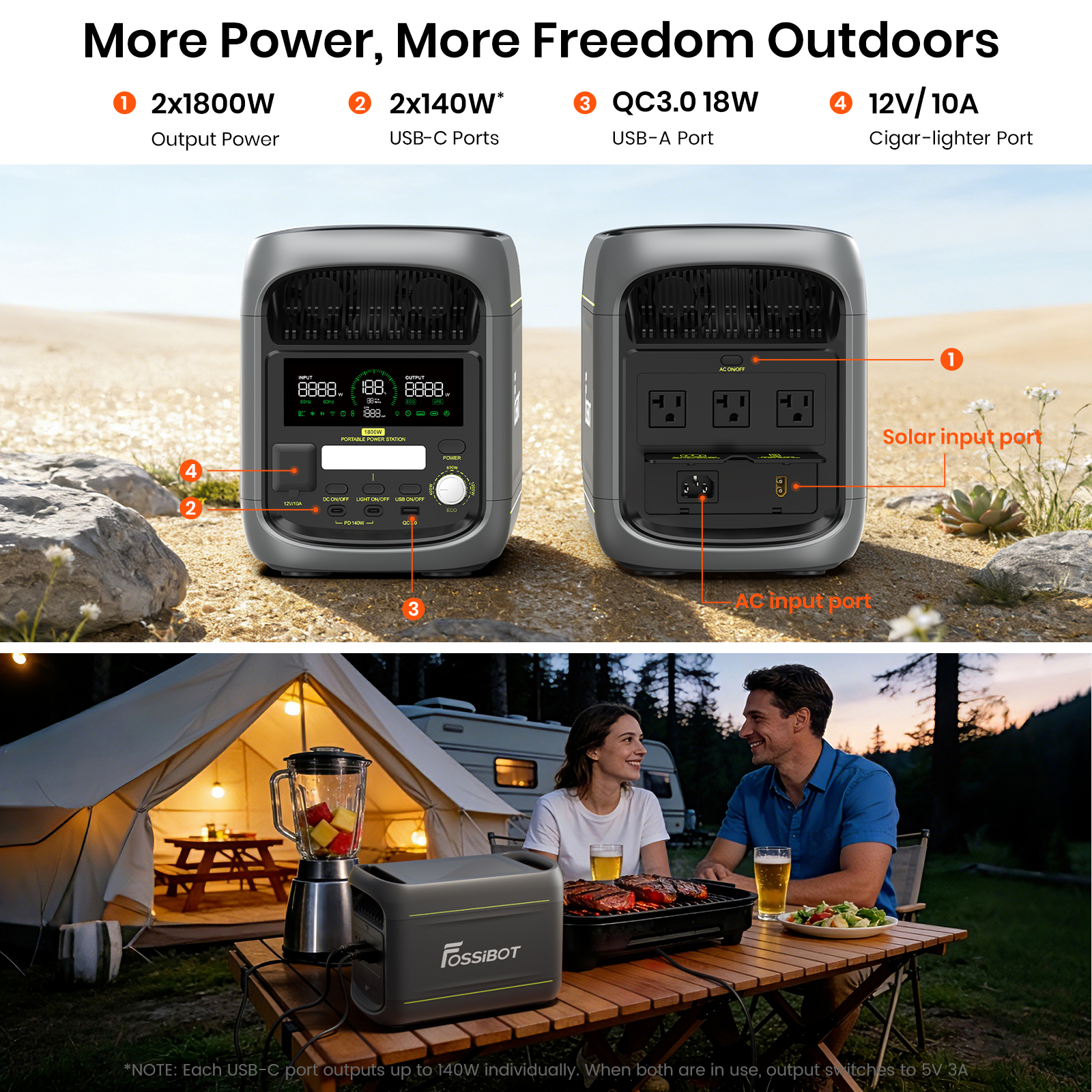 Fossibot Outdoor 1800W 1024Wh Lifepo4 Battery Portable 110W 200W 420W Solar Charging Powered Generator Station With Solar Panels