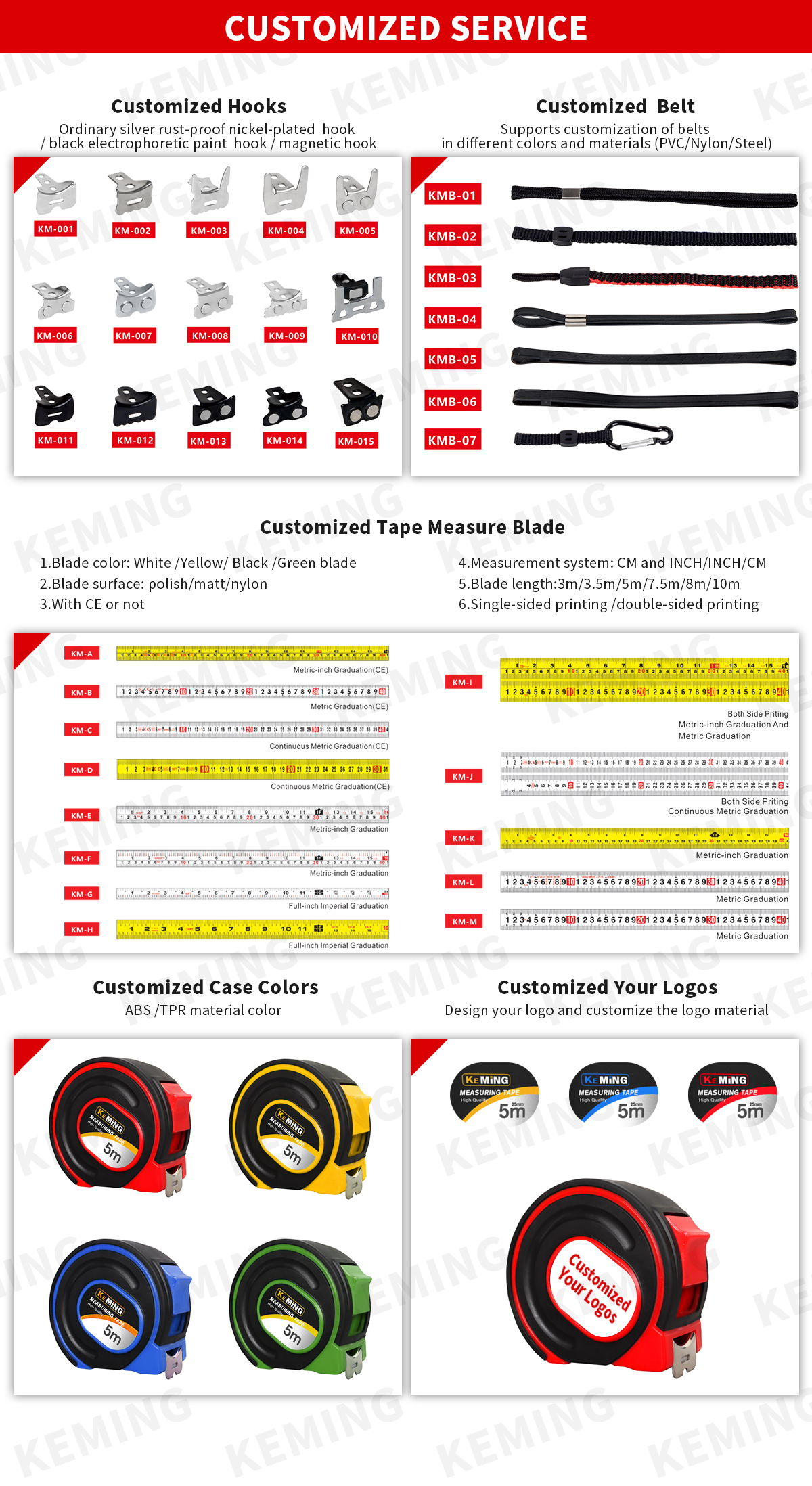 Keming Patent Multifunction High Precision 7.5M/25FT Rubber Tape Measure New Design High Quality Custom Contractor Tape Measure