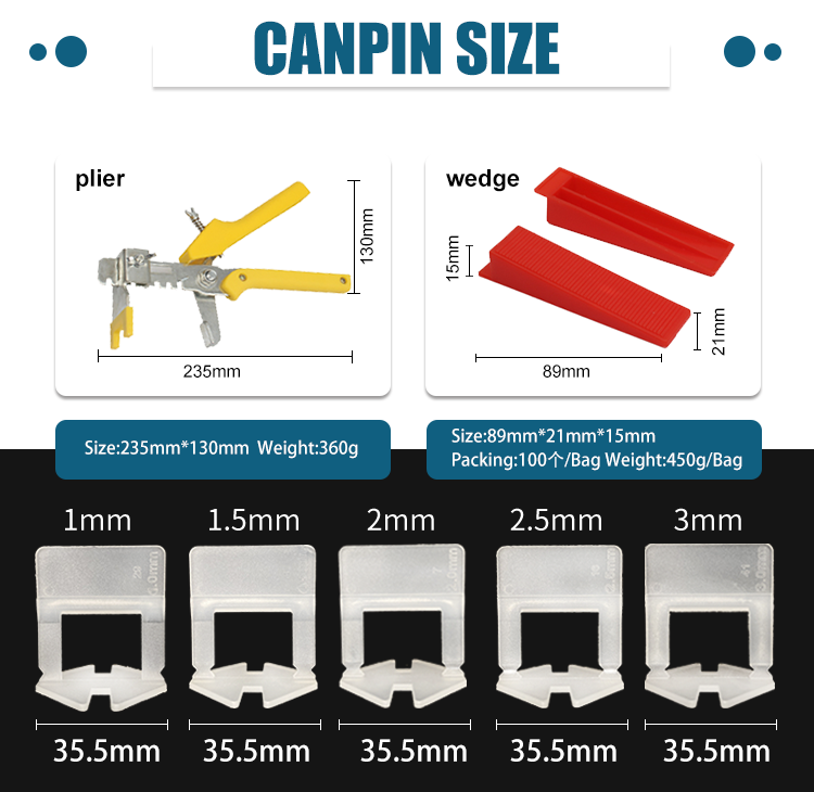 Product Description Banner