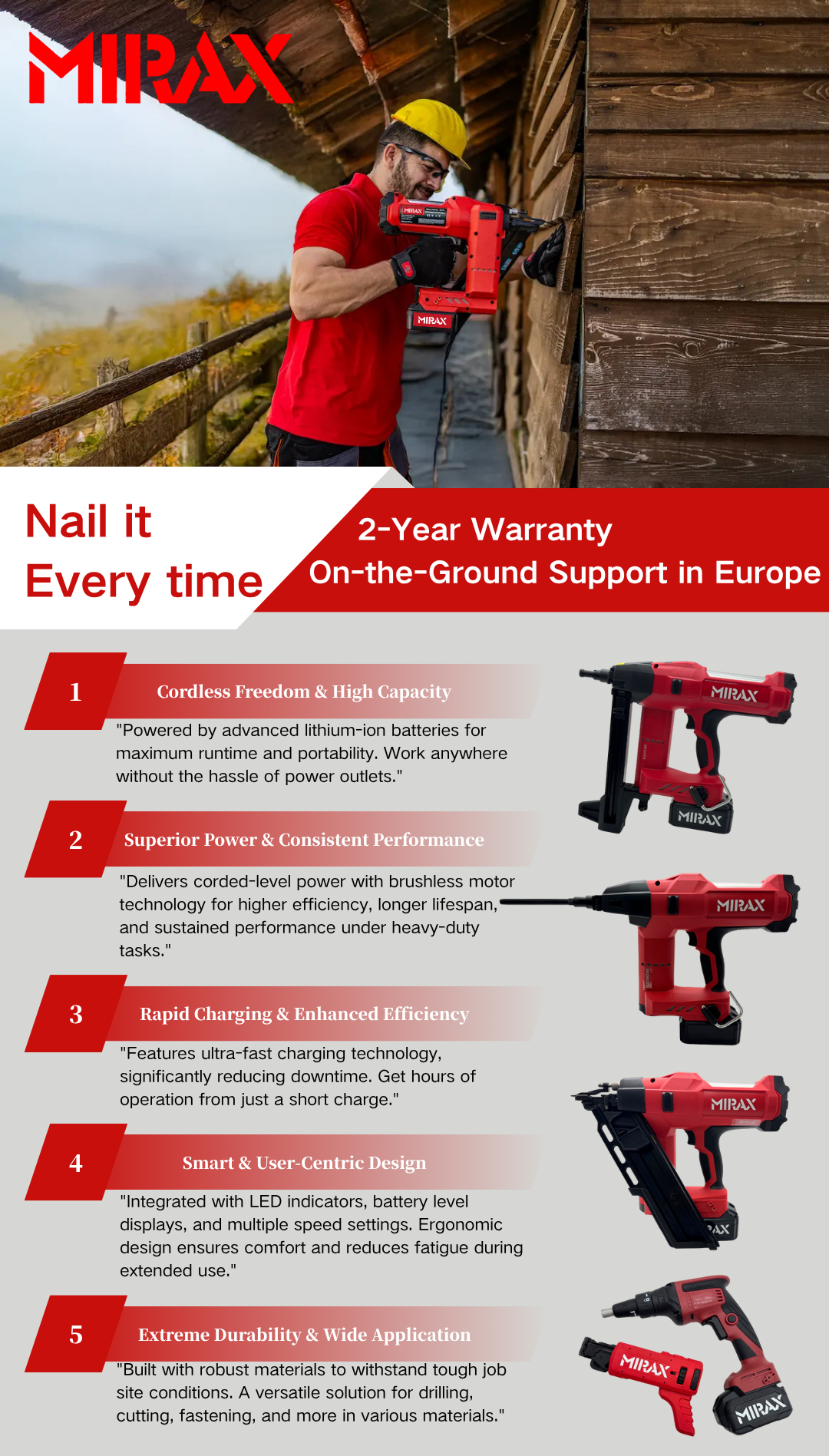 Concrete Nail Gun Display