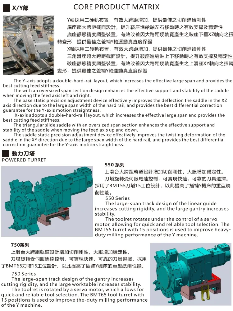 CNC Lathe Image 9