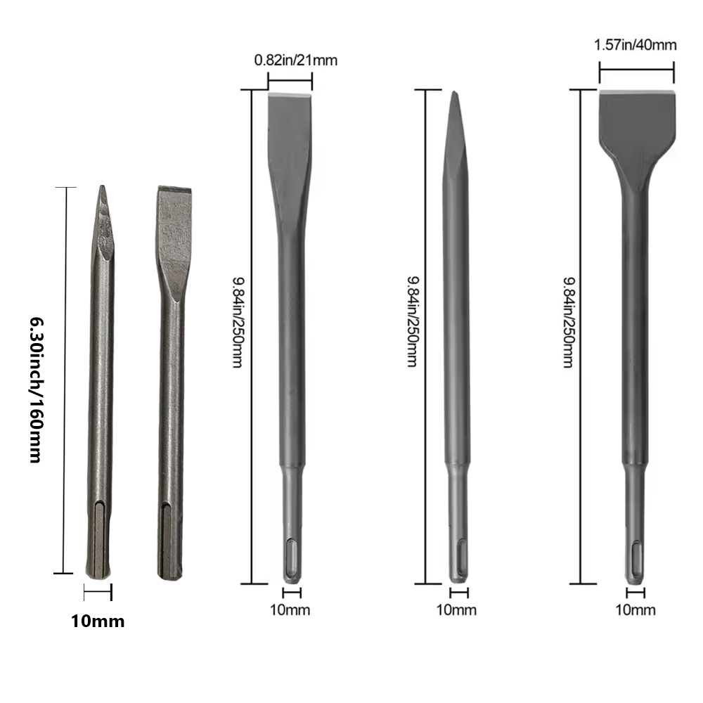 Chisel Working Mode 1