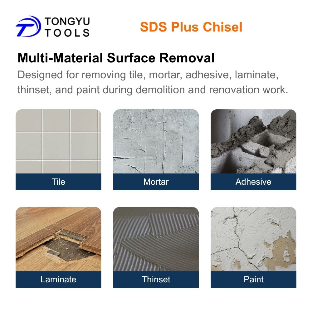 SDS Plus Chisel Set 4 Pcs - 40CrMo Alloy Steel Point, Flat &amp; Wide Blades for Tile Mortar Cement Brick Concrete Masonry Removal