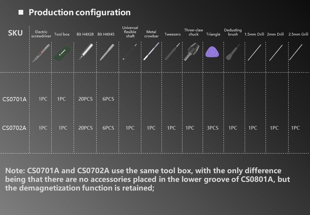 Product Description Detailed Image