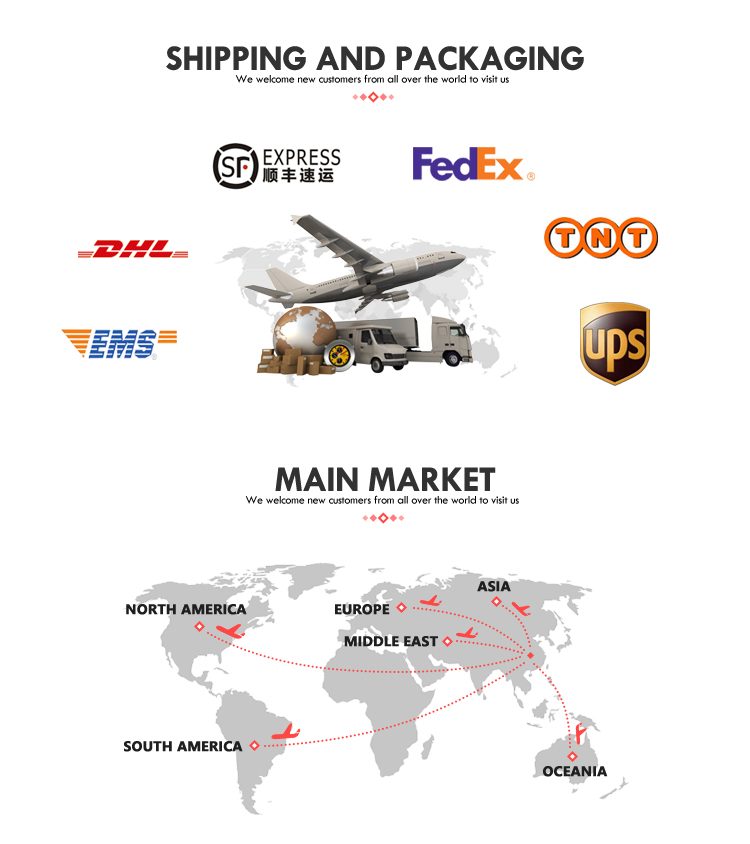 Packaging detail image