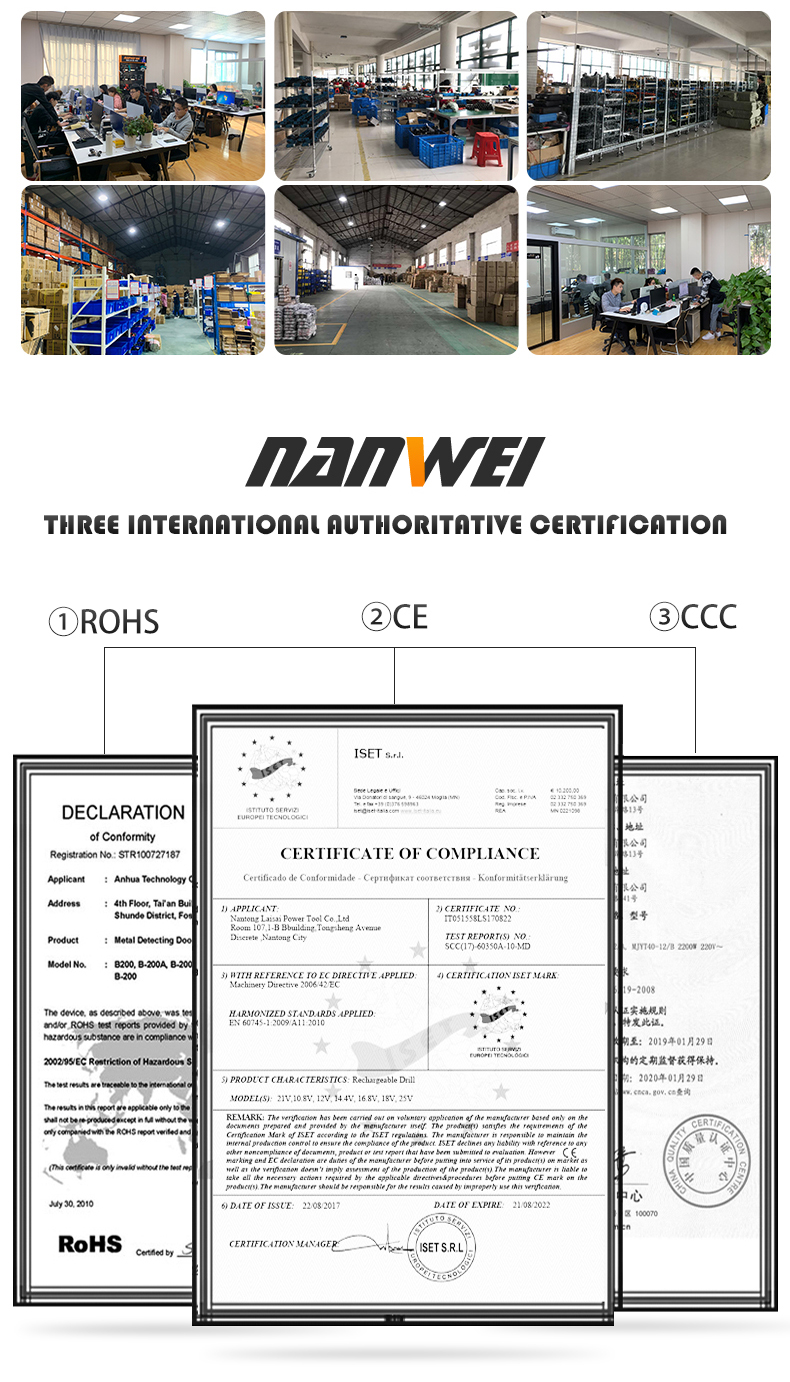 Factory Profile 2