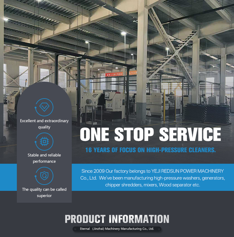 Product Display