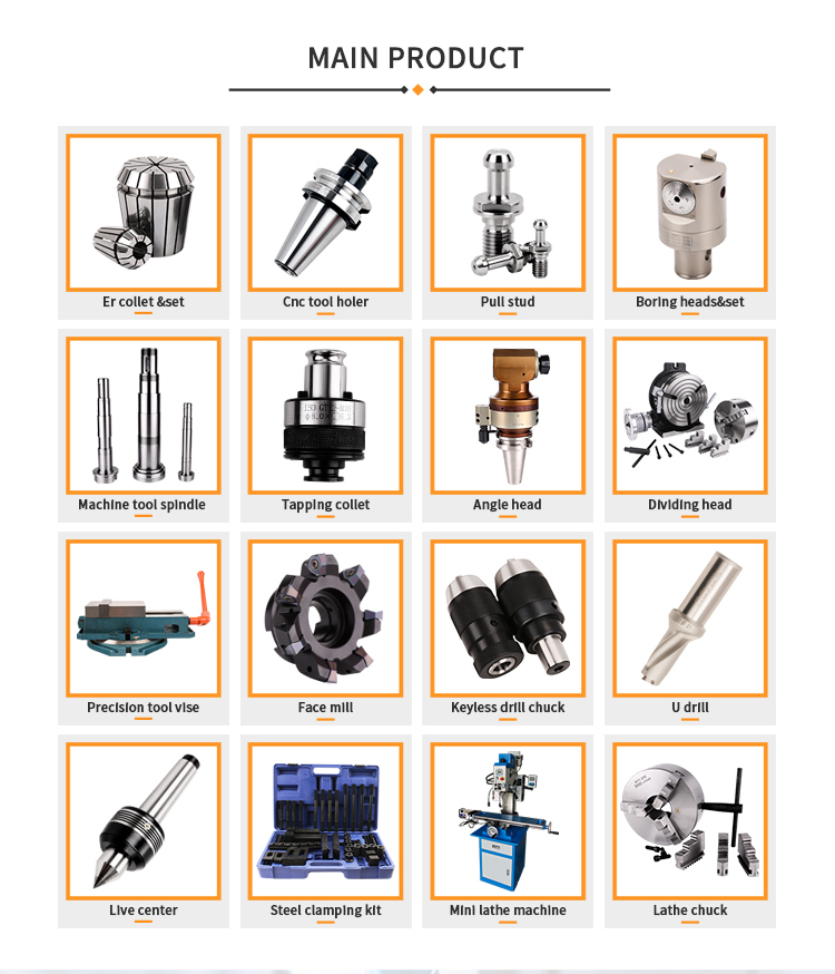 Main Products Showcase