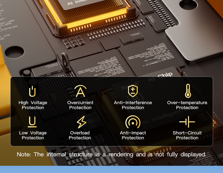Lithium Battery Power Inverter