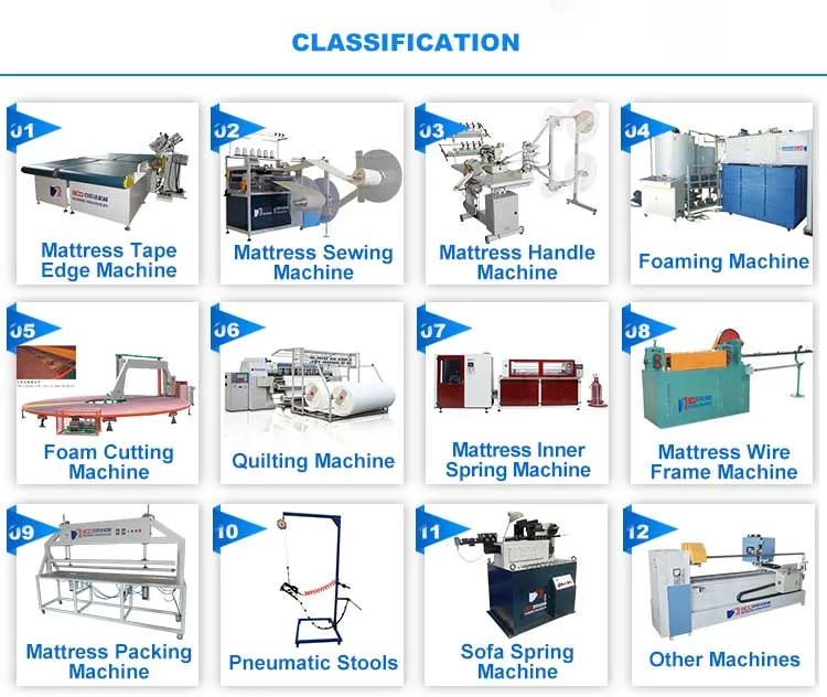 Classification of Buckle Pneumatic Power Tools