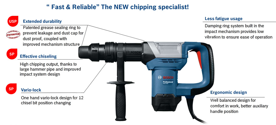 Product Description 2