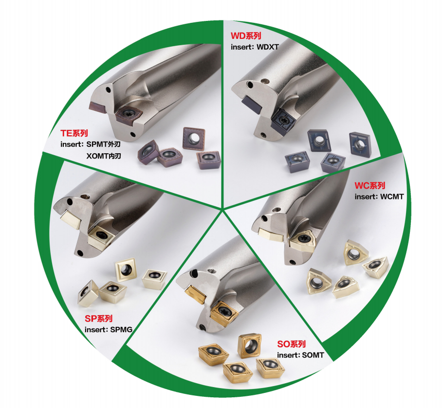 Zolon TOP Insert Fast Drill Bit Alternative Taegut Lathe Carbide Tungsten Inserts HRC62.5 Turning Tool Two Color CNC Lathe