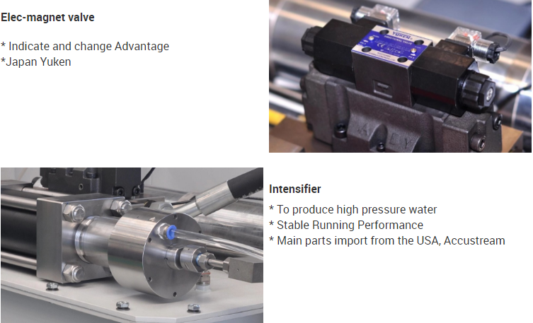Intensifier Component