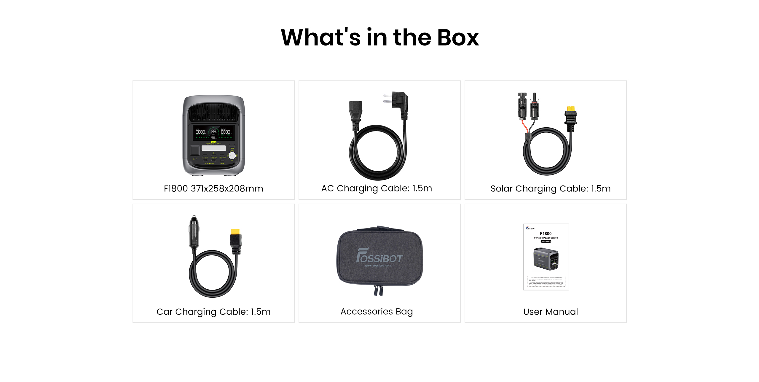 Product Packaging List