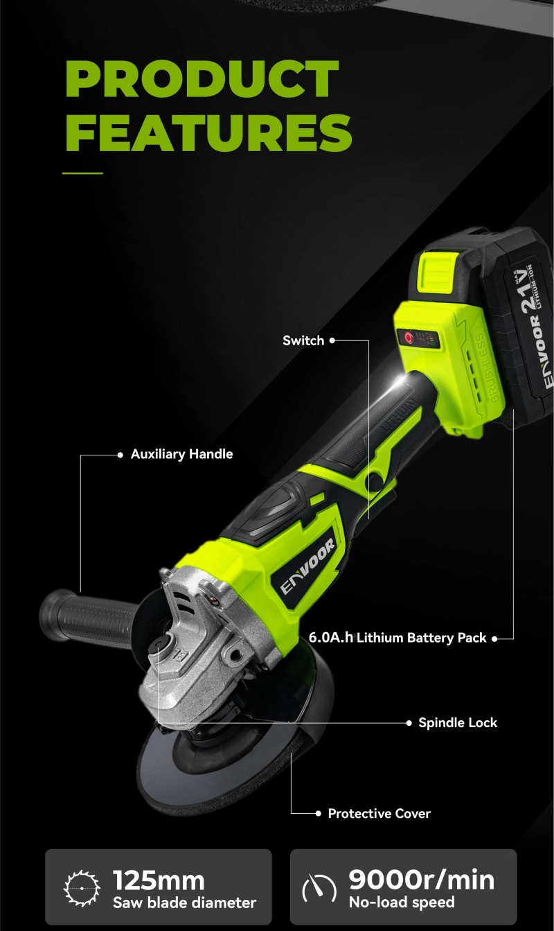 Product View 2