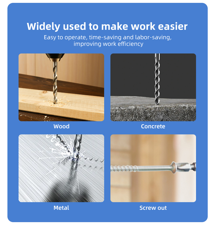 Usage Detail 2