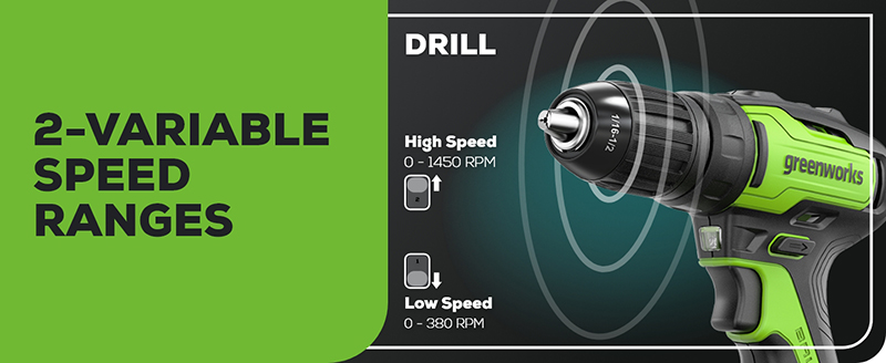 VARIABLE SPEED RANGES High Speed 0-1450 RPM Low Speed 0-380 RPM