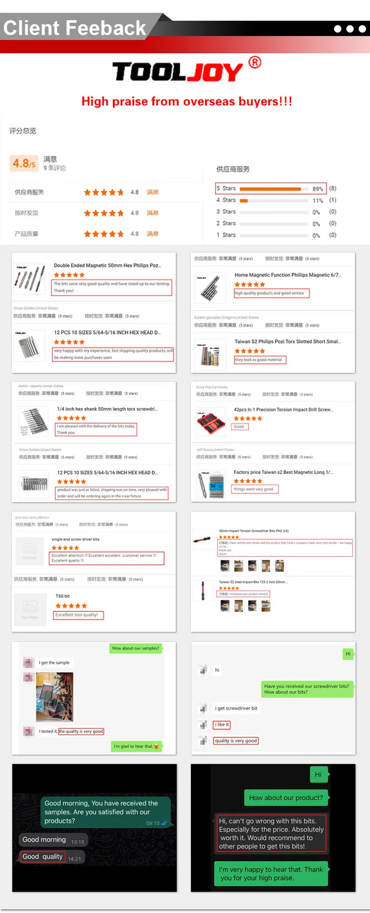 Tool set image