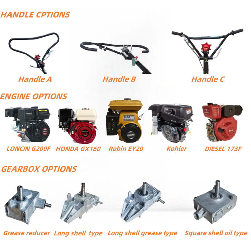 100cm Road Building Construction Tools Chrome-plated Type Gasoline/Electric Engine Power Trowel Concrete Finishing Machine