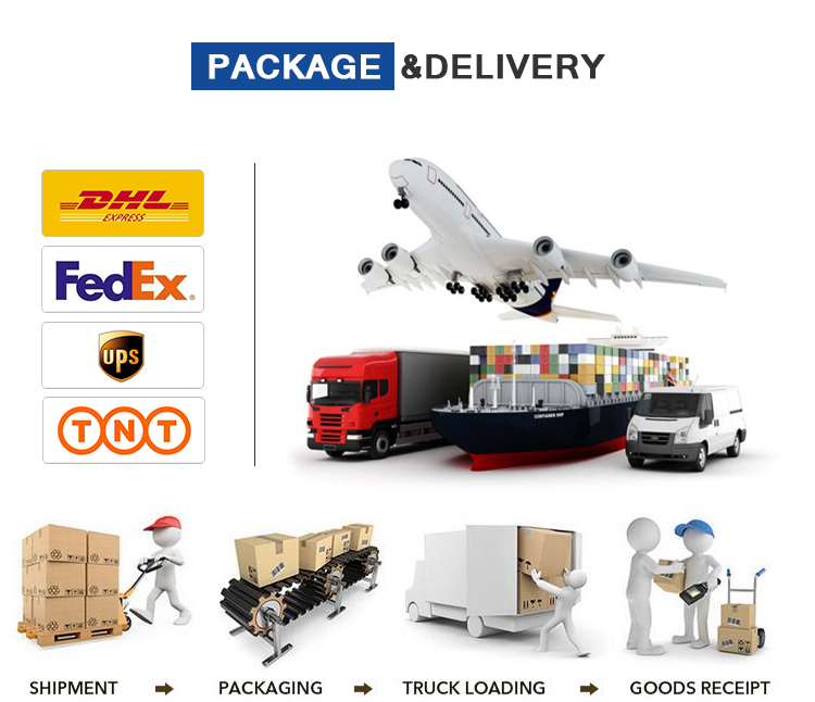 Package details and dimensions