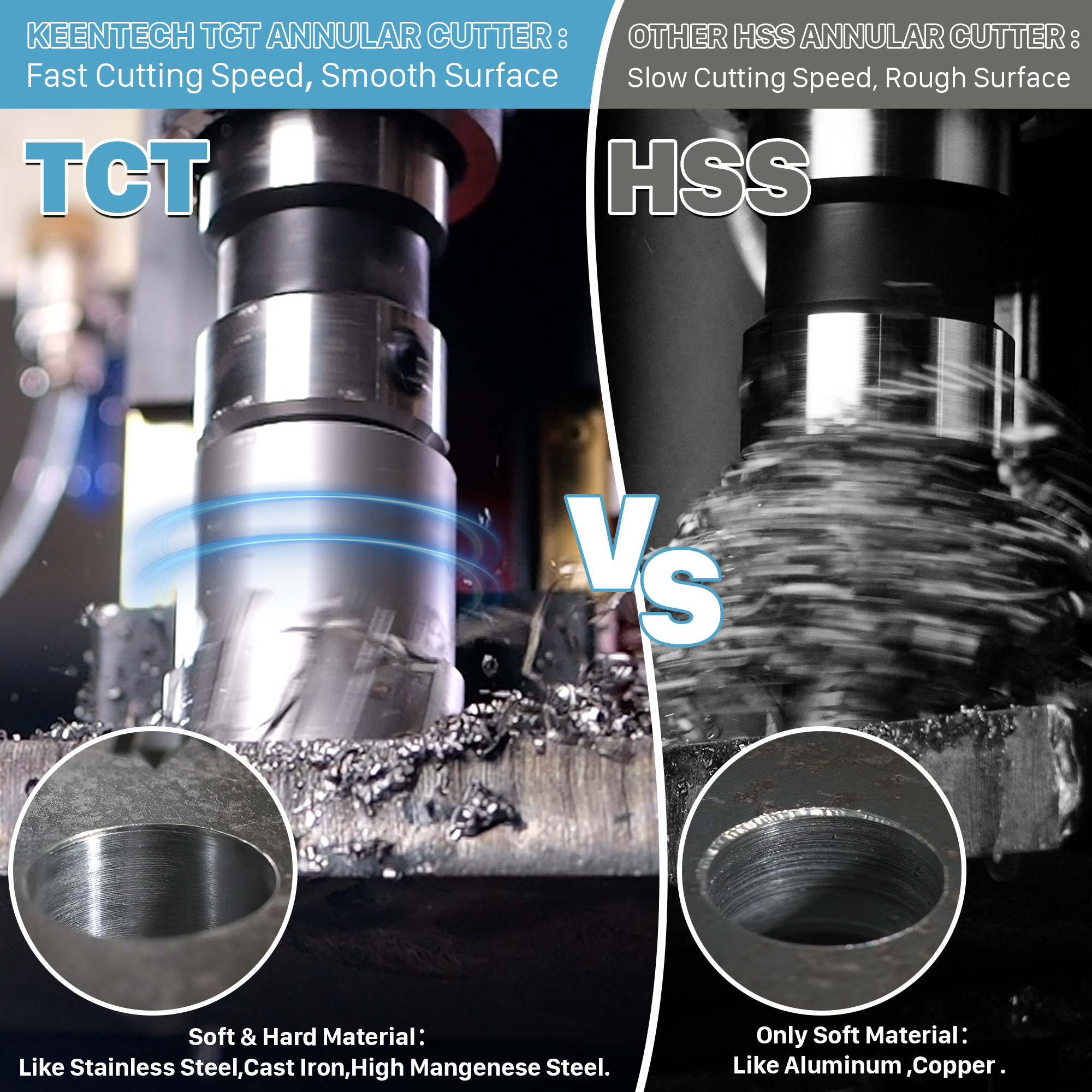 Tideway Power Drill Bit Rail Cutter Carbide Tungsten Steel Drilling Holes Twisting Metals Cutting Tool