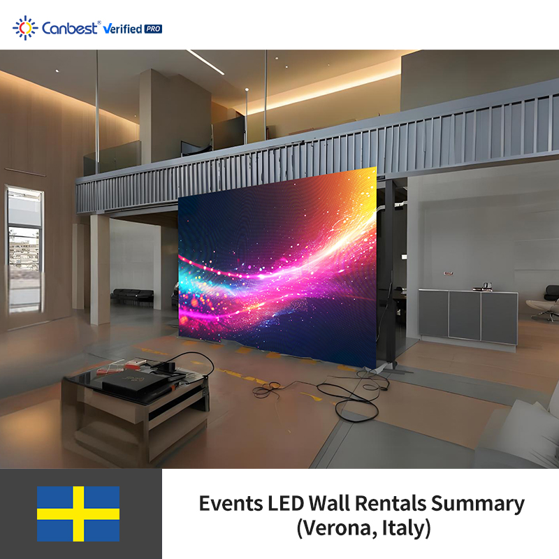 Canbest Rx Series P3.91 3.91Mm 4000X3000Mm 13X9.84Ft Outdoor Rental Events Led Video Wall Display Screen In Italy