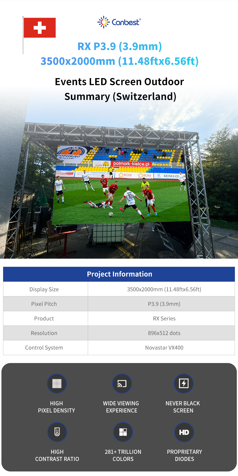 Canbest Rx Series P3.91 3.91Mm 4000X3000Mm 13X9.84Ft Outdoor Rental Events Led Video Wall Display Screen In Italy