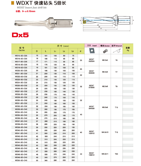 Product Details 9
