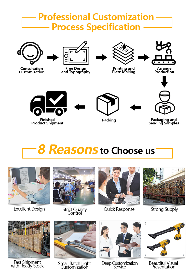 Company Facilities 2