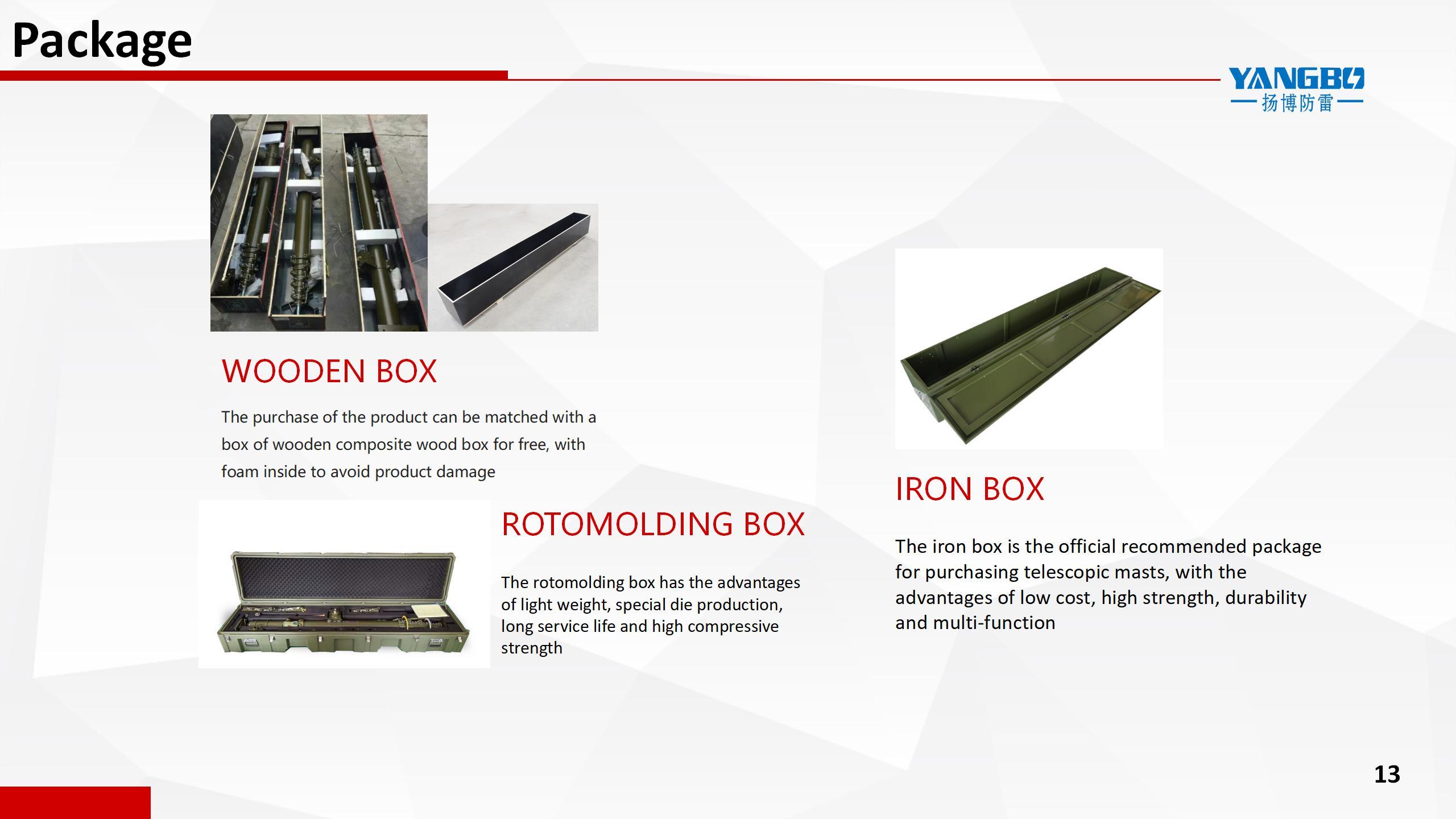 Product Feature Image