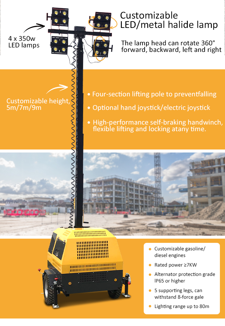 Mobile Lighting Tower Features
