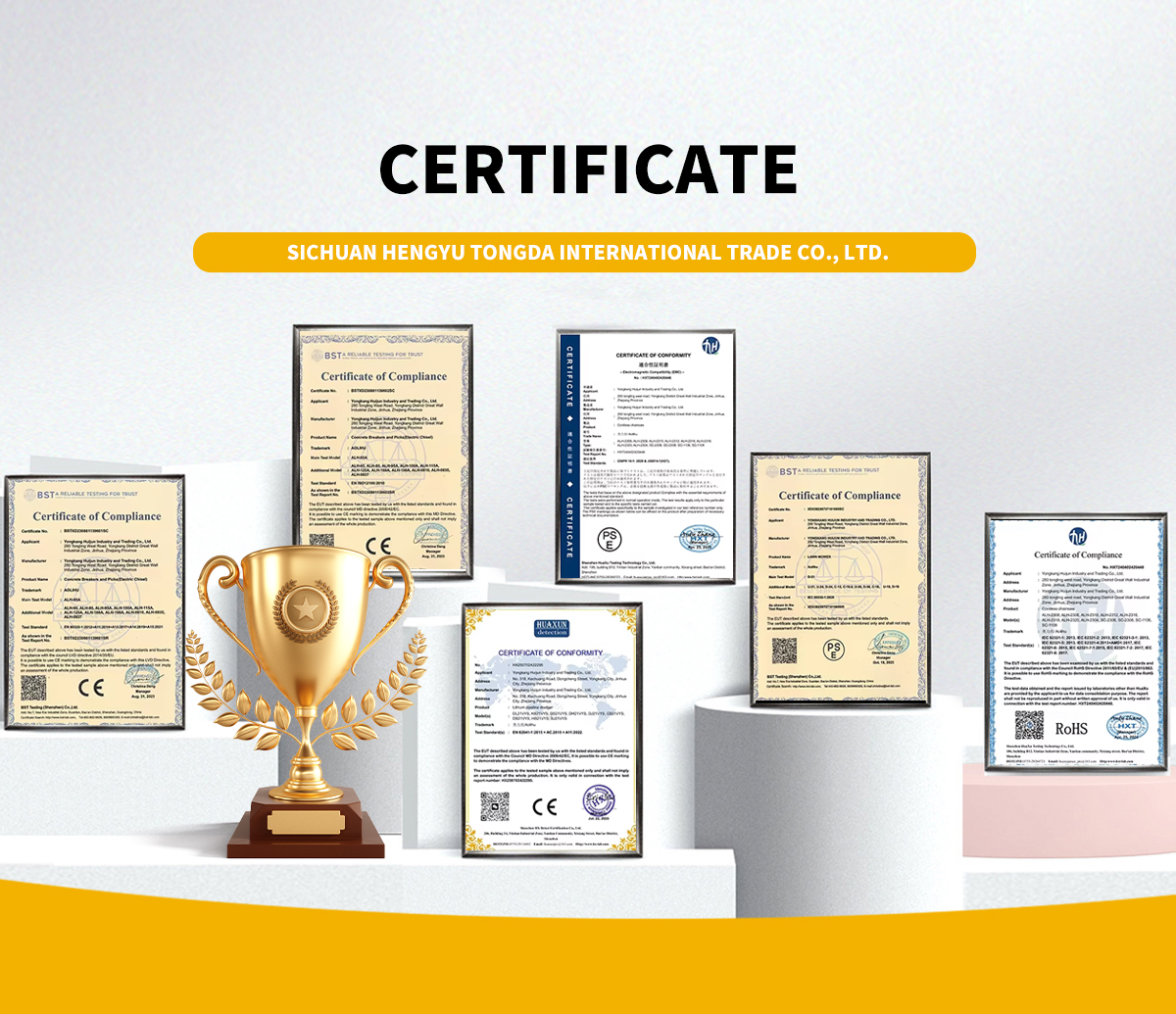Product Certificate