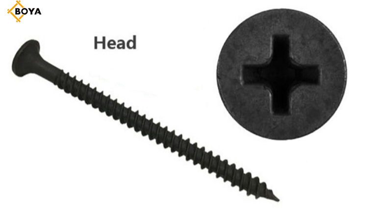 Drywall Screw Applications
