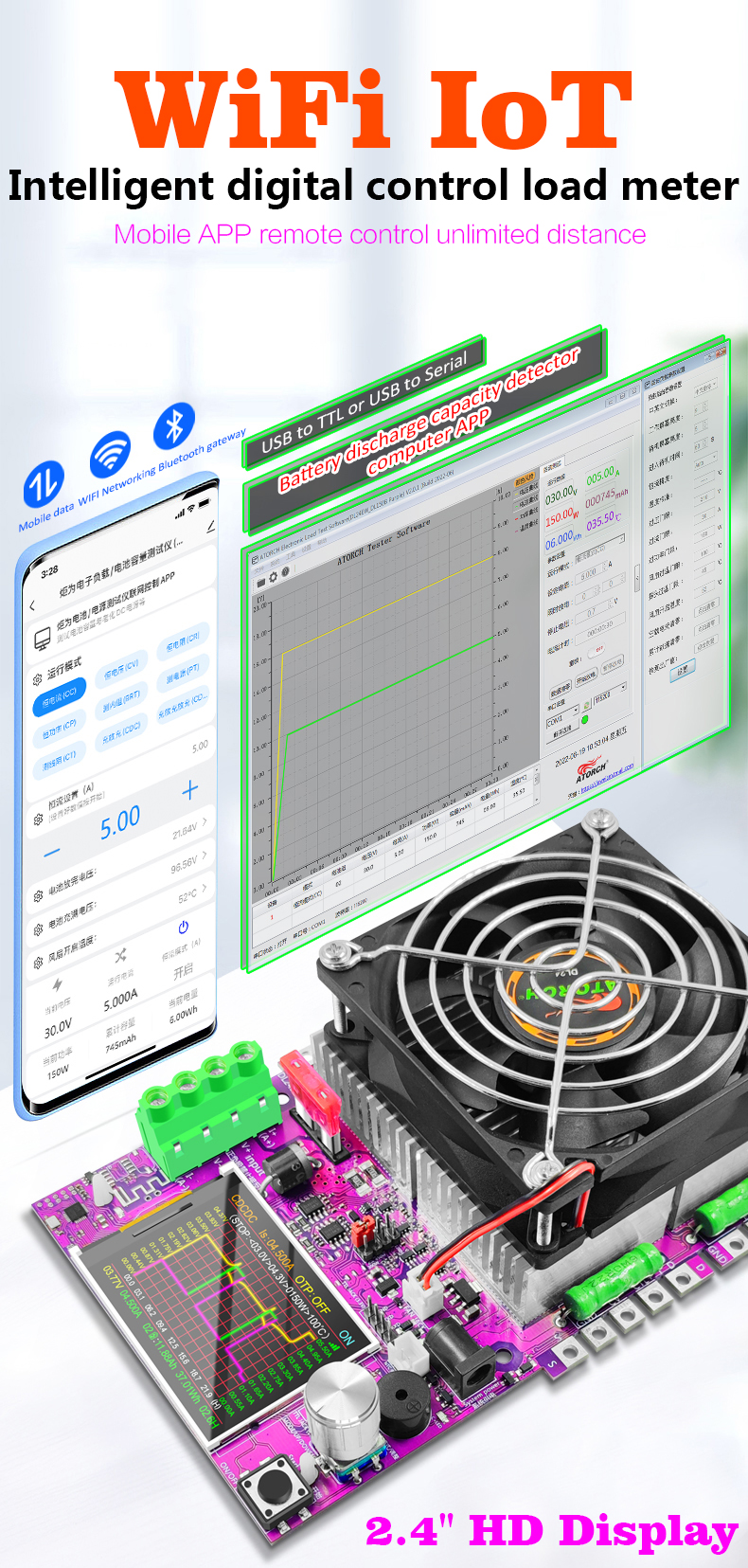 Battery Capacity Monitor Tool