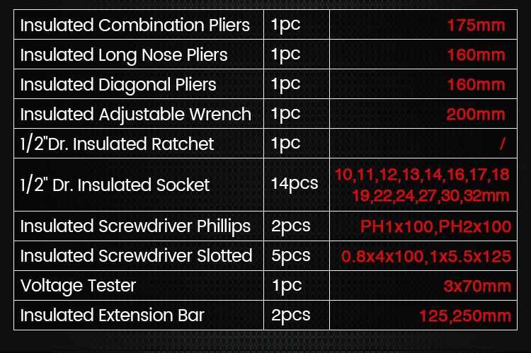 Product Features