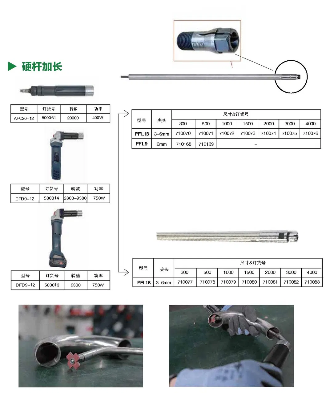 Grinding tool demonstration 1