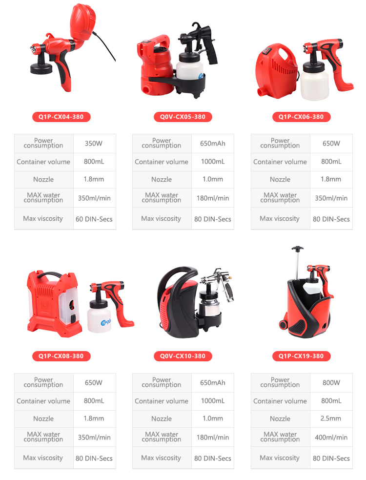 Product variation image