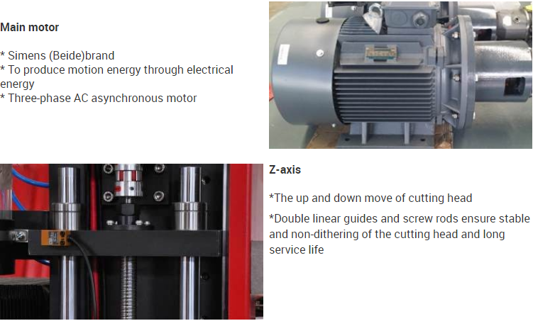 Cutting Head Component