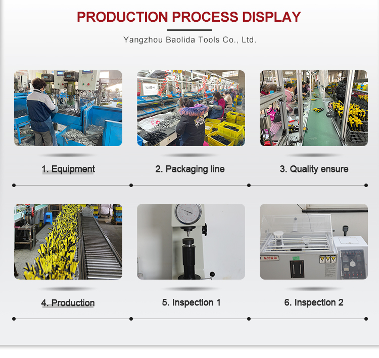 Manufacturing and Forging Process